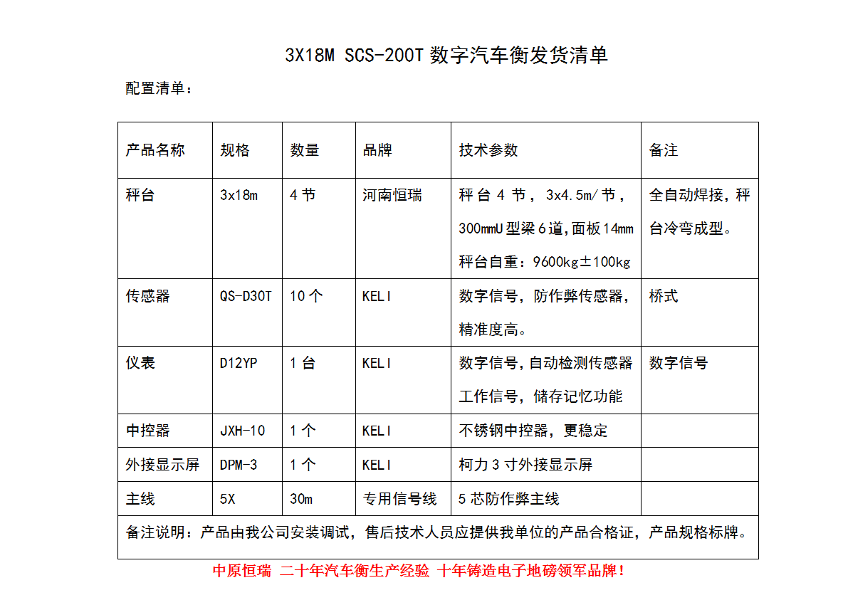 1524210260117491.png 3x18m 200t.png