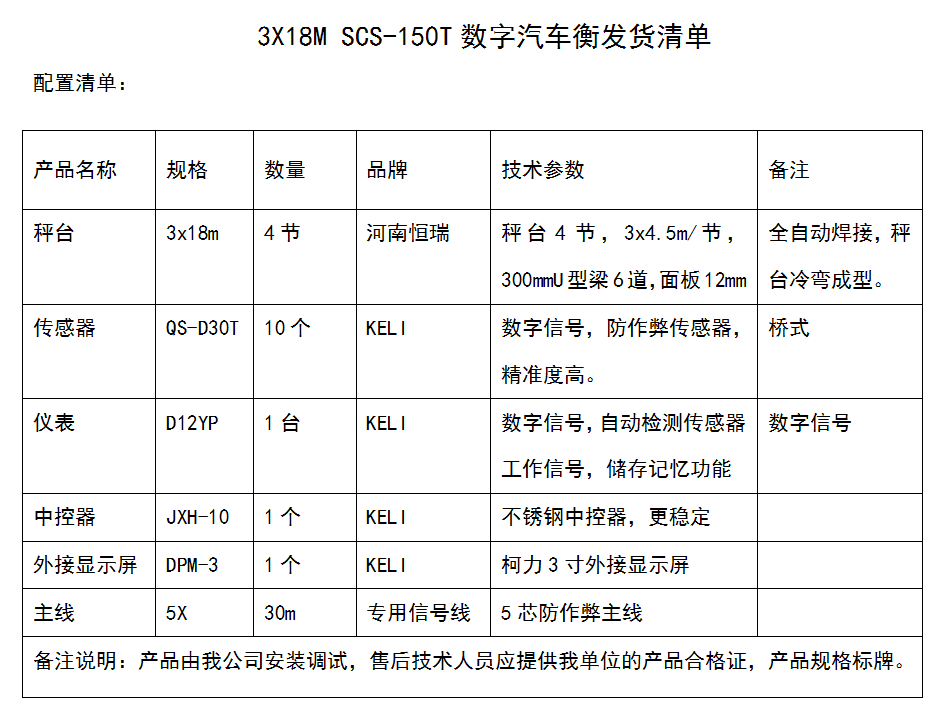 1532431205320077.png 3x18m 150t.png