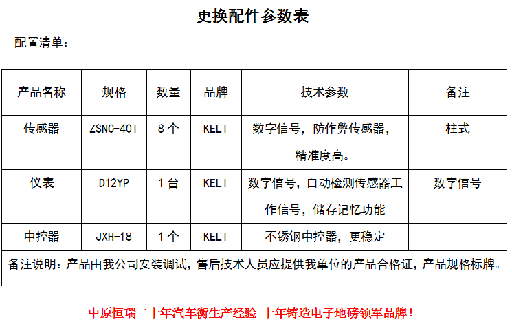 1587873185105005.png QQ截圖20200426115736.png