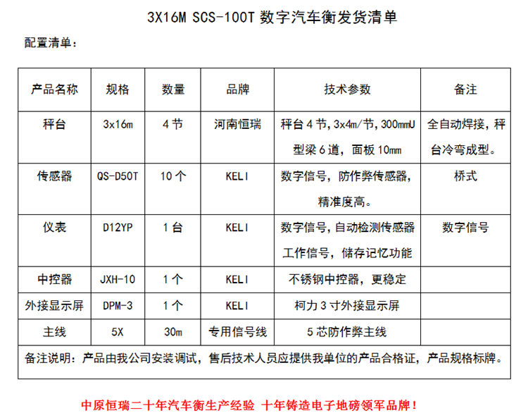 1592552404259585.png 3x16m 100T.png