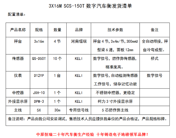 1597214379462230.png 3x16m 150T.png