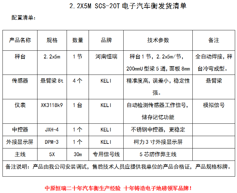 1597648894118872.png 2.2x5-20T.png