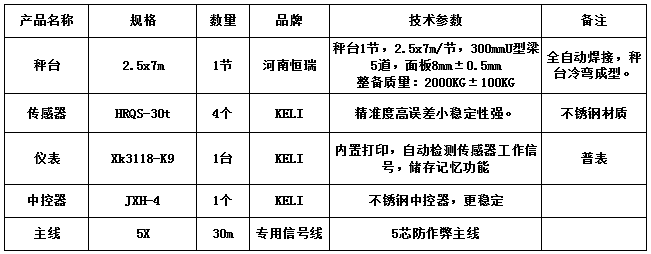 2.5x7m-50T(恒瑞電子)