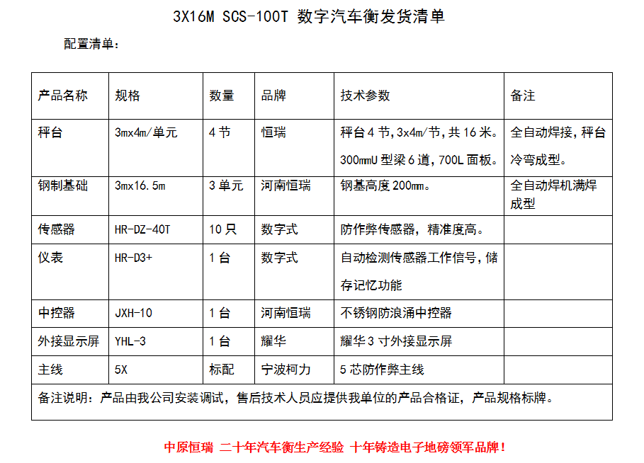 3.16100鋼制基礎(chǔ)