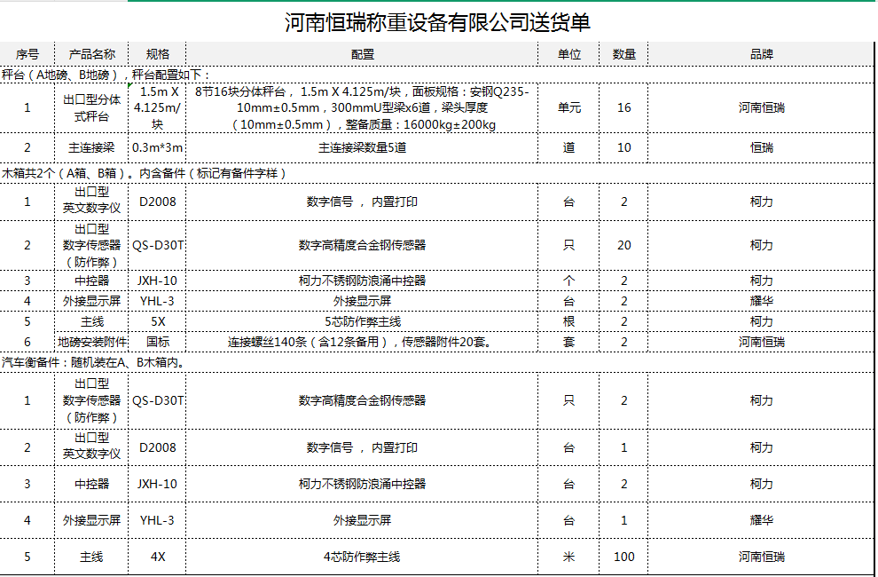 e0c74f737b5021c2e9672aa776b140e